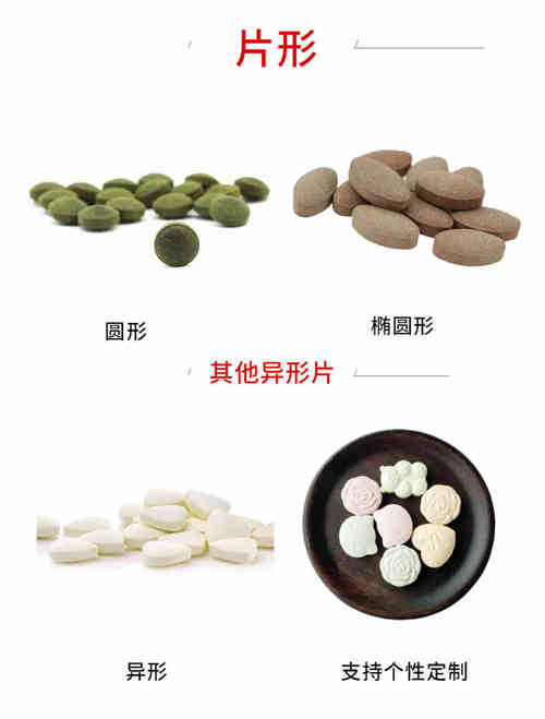 片劑代加工廠家產品分類-德州健之源